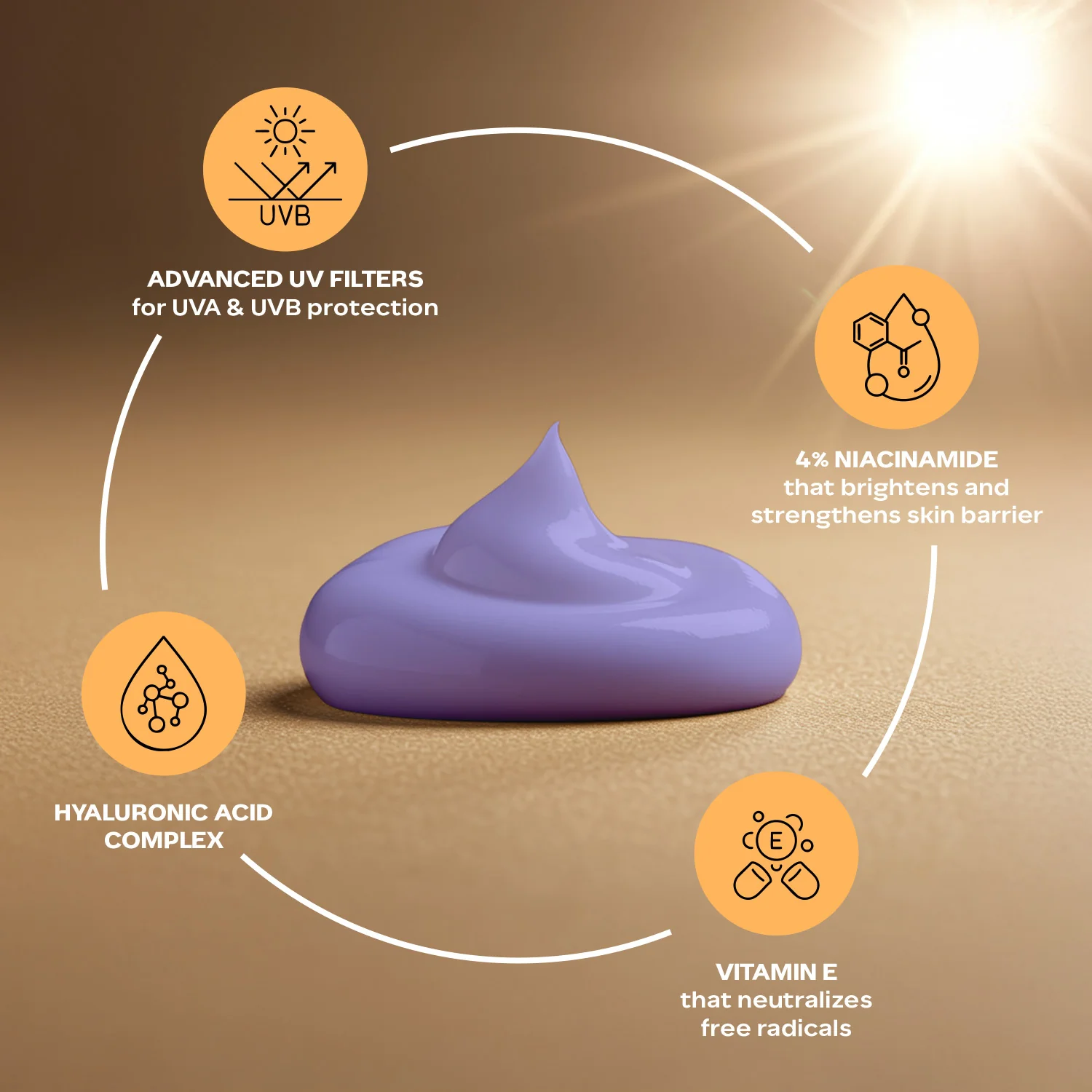 Comfy Glow Sunscreen 30ml - Image 3