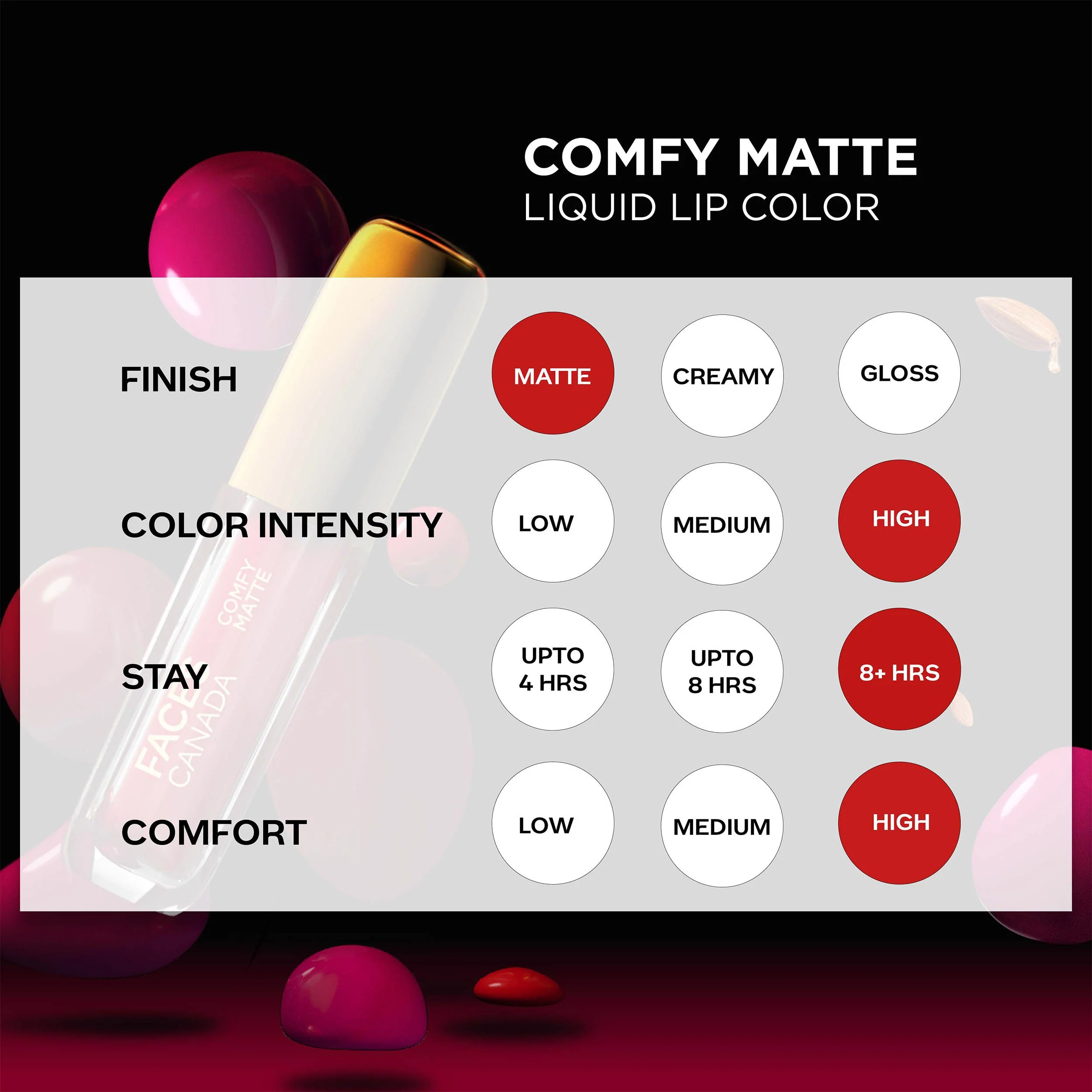 Comfy Matte Liquid Lipstick - Hope This Helps - Image 99