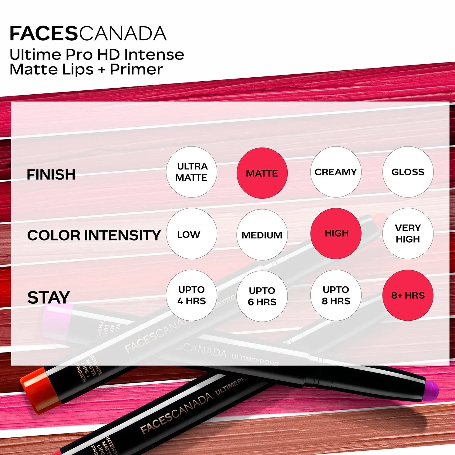 Ultime Pro HD Intense Matte Lips + Primer - Image 15